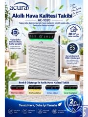 Acura AC-1020 AI Pro Akıllı Hava Temizleyici – Ev ve Ofis Tipi Hava Arıtma Cihazı