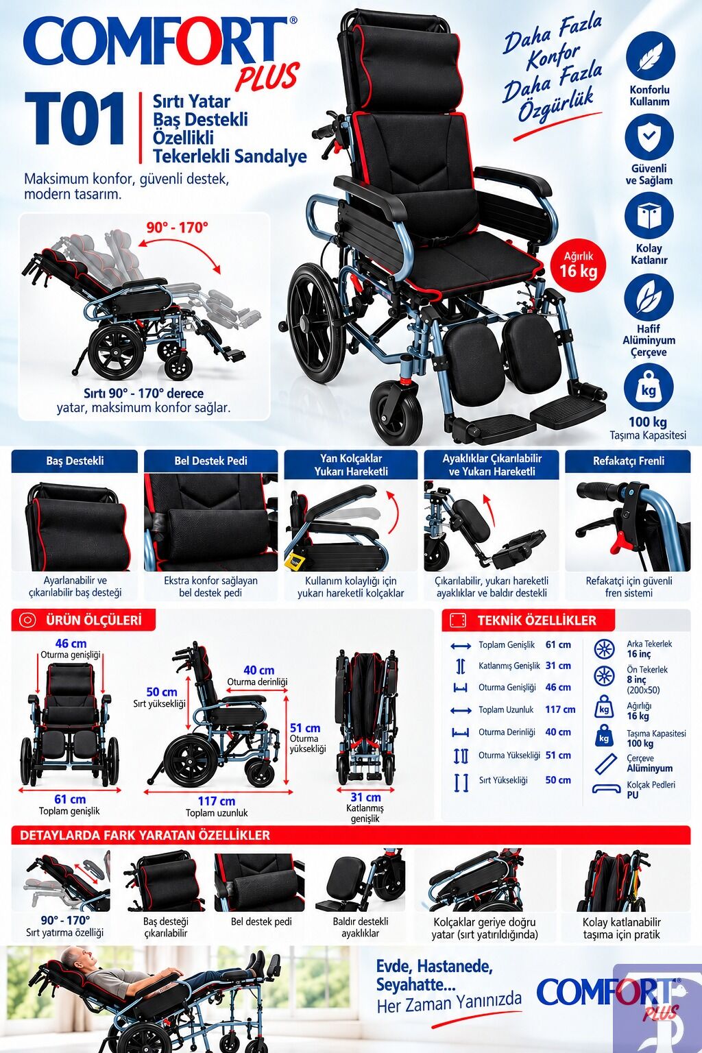 Comfort Plus T01 Baş Destekli Sırtı Yatar Özellikli Manuel Tekerlekli Sandalye Tüm Özellikler Görseli