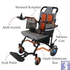 Poylin P204 Ultra Hafif Uzaktan Kumandalı Akülü Tekerlekli Sandalye