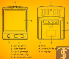 AZ 87791 Alarmlı Sıcaklık ve Nem Ölçer Termohigrometre