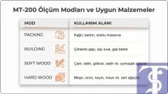 MT-200 İğne Problu Nem Ölçer