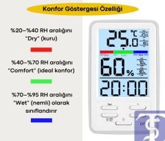 Loyka D7 Sıcaklık ve Nem Ölçer