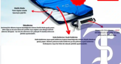 Respirox RHP-04 Pozisyon Veren Boru Tipi Havalı Yatak